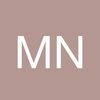 manianation680